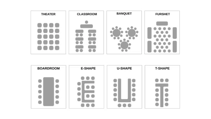 Seating Layout and Room Arrangement